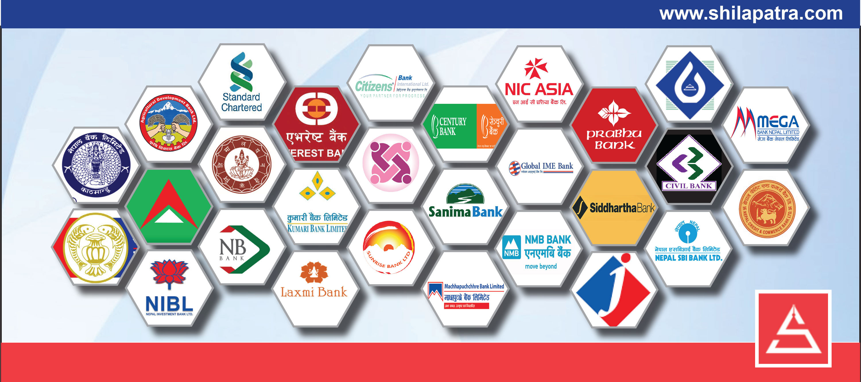 बैंकका कर्मचारीलाई २०७८ मा ३२ दिन बिदा