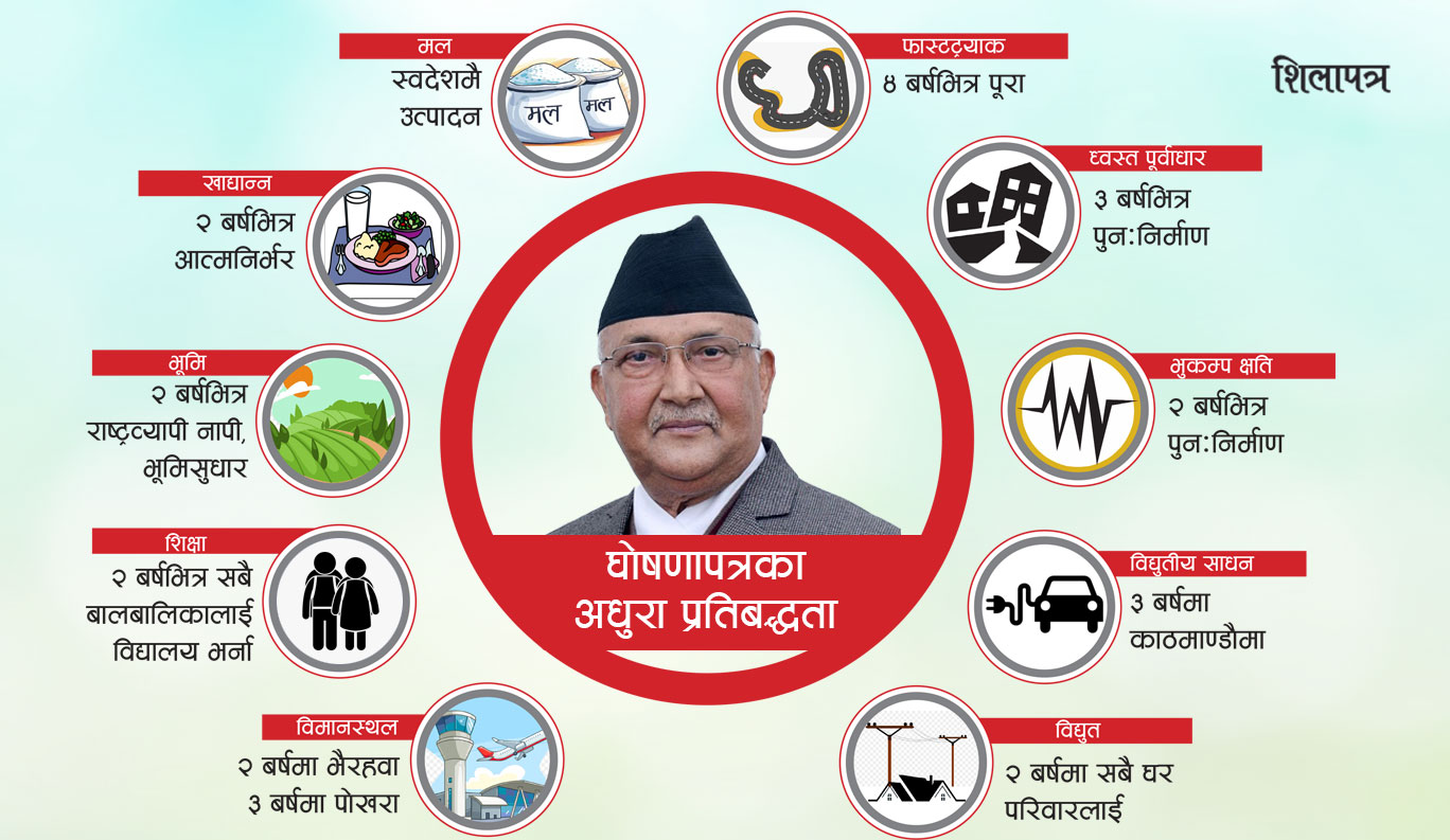 ओली शासनका तीन वर्षः अधुरै रहे चुनावी प्रतिवद्धता