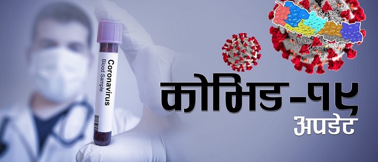 पछिल्लो २४ घण्टामा थप २४६ जनामा कोरोना संक्रमण