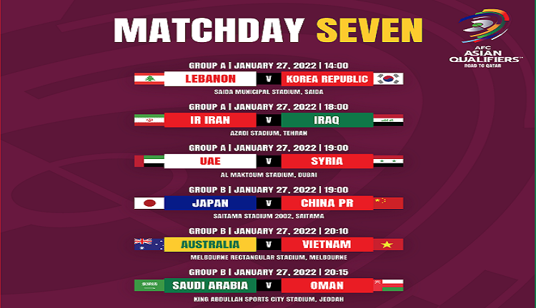 एसिया छनोटको तेस्रो चरणका ६ खेल आज