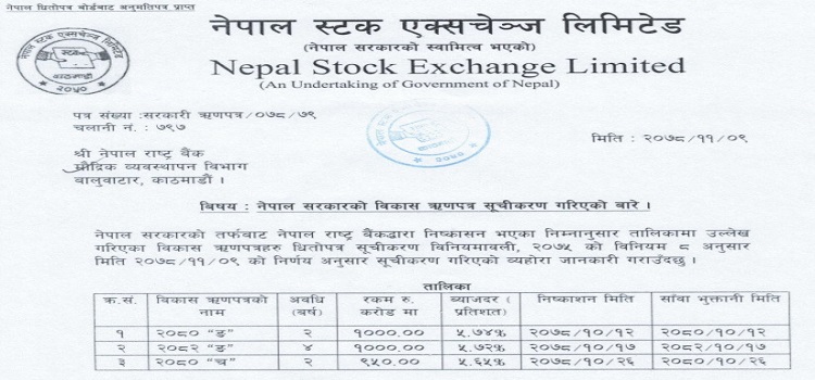 राष्ट्र बैंकबाट जारी ३ विकास ऋणपत्र नेप्सेमा सूचीकृत