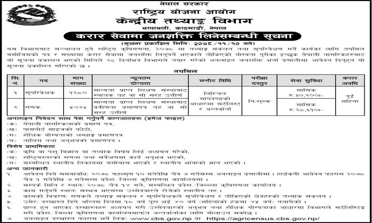 राष्ट्रिय योजना आयोगले माग्यो कर्मचारी
