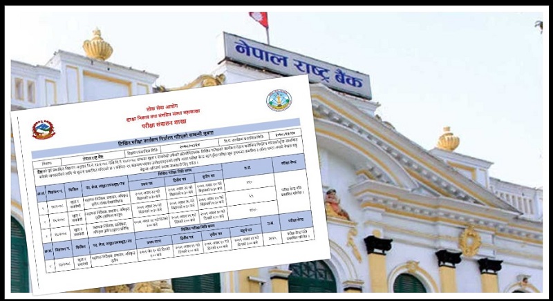 राष्ट्र बैंकको लिखित परीक्षा तालिका सार्वजनिक