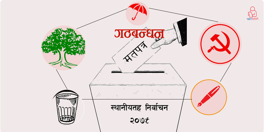 सत्ता गठबन्धनको चुनावी प्रतिवेदन शीर्ष नेतालाई बुझाइँदै