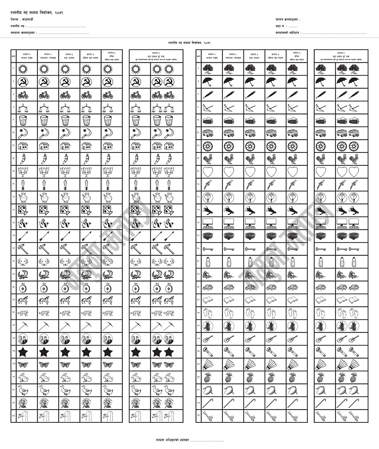 स्वतन्त्र उम्मेदवार बढी भएपछि मतपत्रमा निर्वाचन चिन्ह पुगेन