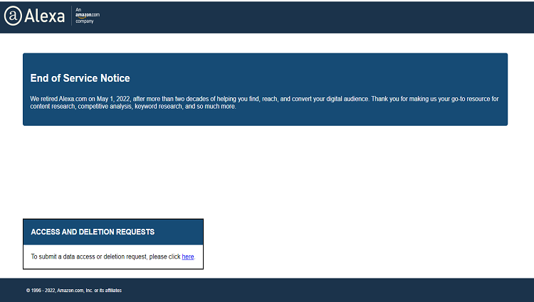 वेबसाइटहरुको मापन गर्ने ‘एलेक्जा’ औपचारिक रुपमा बन्द