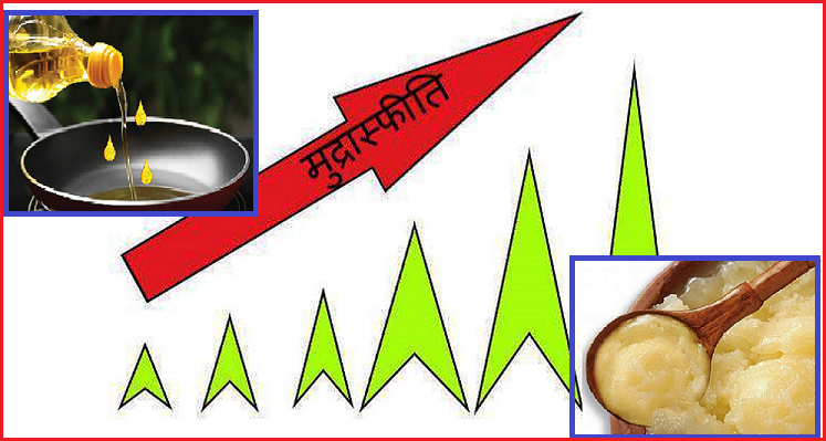 मूल्यवृद्धि ७.२८ प्रतिशत पुग्यो, सबैभन्दा बढी घ्यू र तेलमा