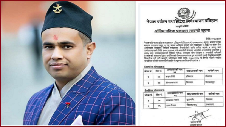 मेयर बन्न अधिकृतबाट राजीनामा, पराजित भएपछि पुन: अधिकृतमै निस्कियो नाम